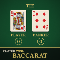 Mad Casino - Baccarat - Glamour und schnelle Entscheidungen