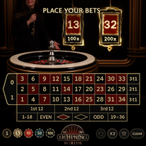 Mad Casino - Lightning Roulette by Evolution Gaming